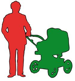 Vater mit Kinderwagen