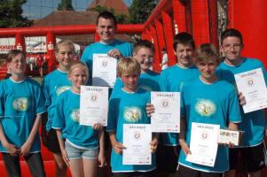 Soccercup2008