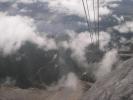 Zugspitzfahrt