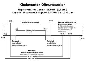 (ablauf.gif; 35 kB)
